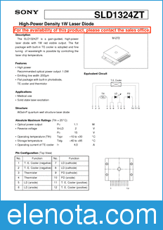 Sony Semiconductor SLD1324ZT datasheet