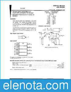 Texas Instruments SN54128 datasheet