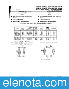 Texas Instruments SN54246 datasheet