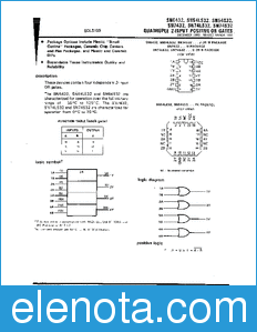 Texas Instruments SN5432 datasheet