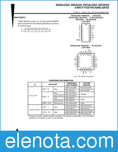 Texas Instruments SN54ALS30A datasheet