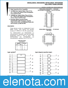 Texas Instruments SN54AS804B datasheet