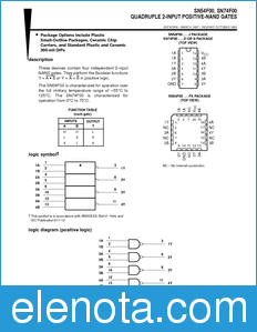 Texas Instruments SN54F00 datasheet