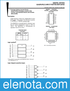 Texas Instruments SN54F02 datasheet
