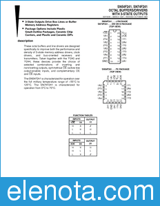 Texas Instruments SN54F241 datasheet