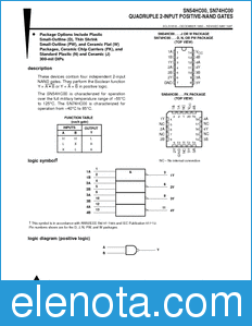 Texas Instruments SN54HC00 datasheet