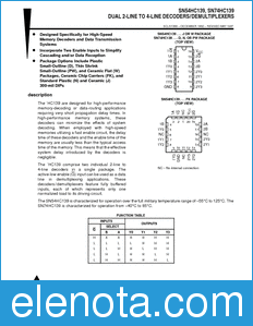 Texas Instruments SN54HC139 datasheet