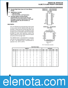 Texas Instruments SN54HC148 datasheet
