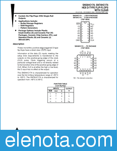 Texas Instruments SN54HC174 datasheet