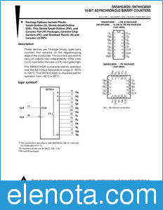 Texas Instruments SN54HC4020 datasheet