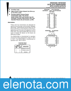 Texas Instruments SN54HC640 datasheet