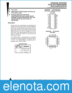 Texas Instruments SN54HC645 datasheet