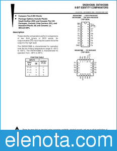 Texas Instruments SN54HC688 datasheet