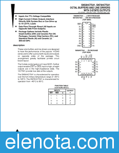 Texas Instruments SN54HCT541 datasheet