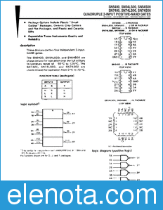 Texas Instruments SN54LS00 datasheet