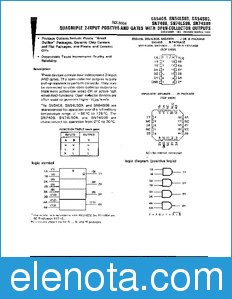 Texas Instruments SN54LS09 datasheet