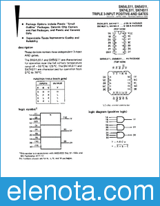 Texas Instruments SN54LS11 datasheet