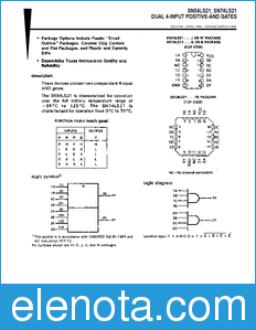 Texas Instruments SN54LS21 datasheet