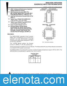 Texas Instruments SN54LVC00A datasheet
