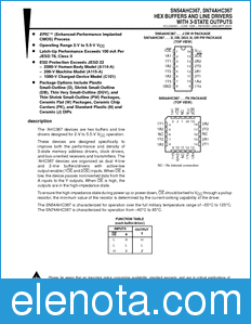 Texas Instruments SN74AHC367 datasheet