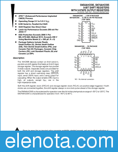 Texas Instruments SN74AHC595 datasheet