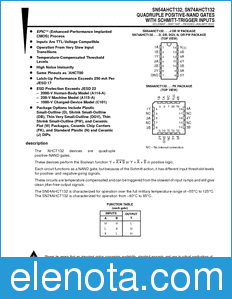 Texas Instruments SN74AHCT132 datasheet