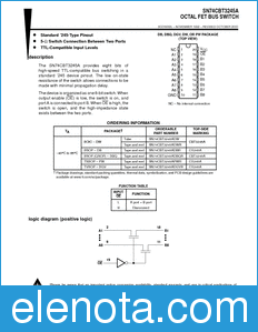 Texas Instruments SN74CBT3245A datasheet