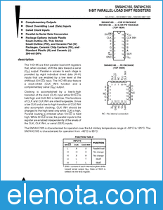 Texas Instruments SN74HC165 datasheet
