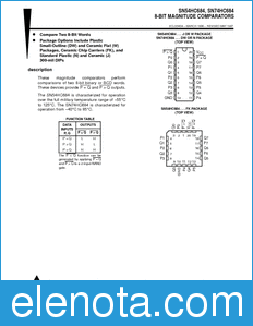 Texas Instruments SN74HC684 datasheet