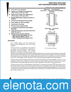 Texas Instruments SN74LV163A datasheet