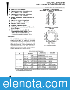Texas Instruments SN74LV4040A datasheet