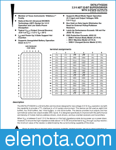 Texas Instruments SN74LVTH32244 datasheet