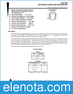 Texas Instruments SN75179B datasheet