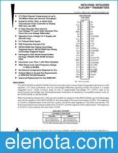 Texas Instruments SN75LVDS84 datasheet