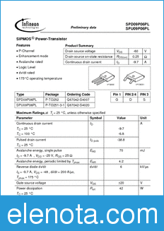 Infineon SPU09P06PL datasheet