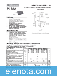 Taiwan Semiconductor Company SRAF520 datasheet