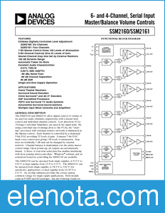 Analog Devices SSM2160 datasheet