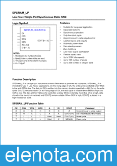 Samsung STD130 datasheet