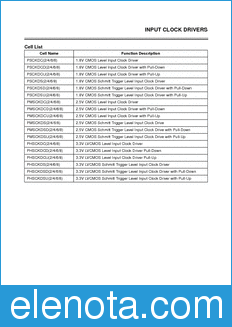 Samsung STD131 datasheet