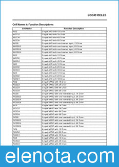 Samsung STD150 datasheet
