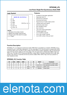 Samsung STDL130 datasheet