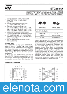 STMicroelectronics STG3684A datasheet