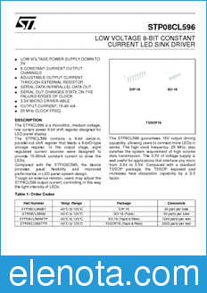 STMicroelectronics STP08CL596 datasheet
