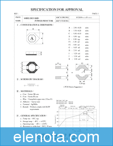 ABC Taiwan Electronics SU2009220YP datasheet