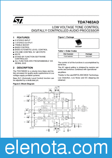 STMicroelectronics TDA7463AD datasheet