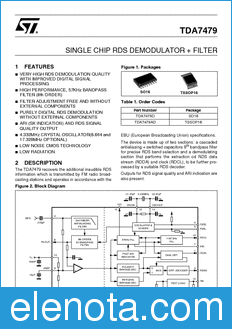 STMicroelectronics TDA7479 datasheet
