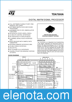 STMicroelectronics TDA7500A datasheet