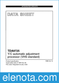 Philips TDA9725 datasheet
