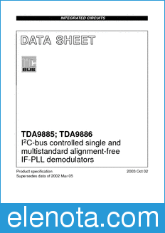 Philips TDA9885 datasheet