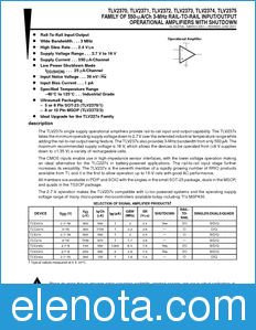 Texas Instruments TLV2370 datasheet
